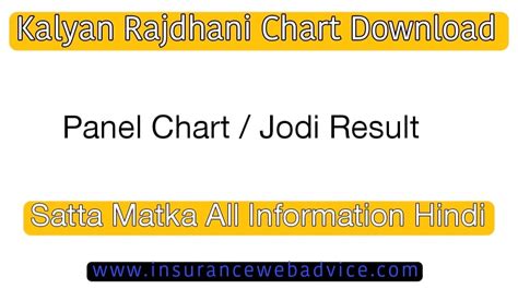 kalyan aur rajdhani chart